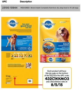 Pedigree Recall