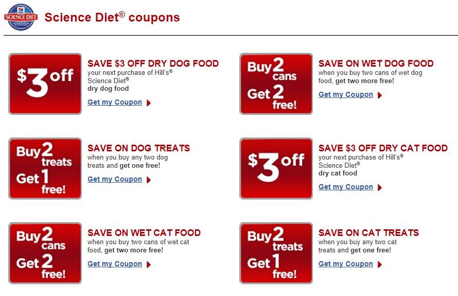 science diet dog food coupons